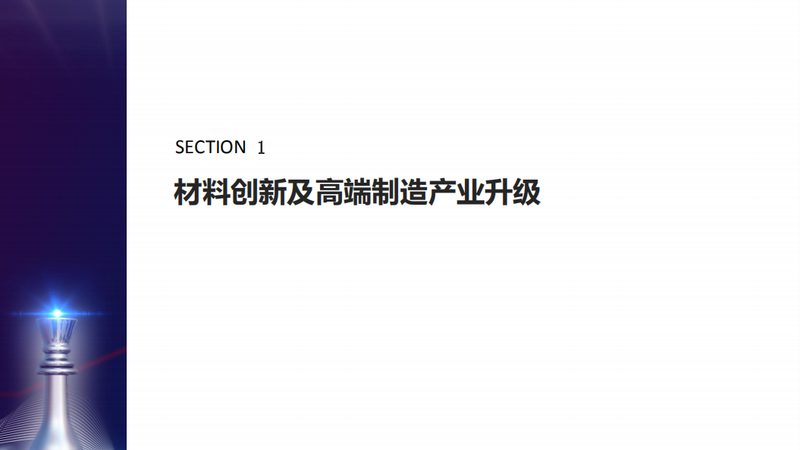 上海家装新材料公司排名