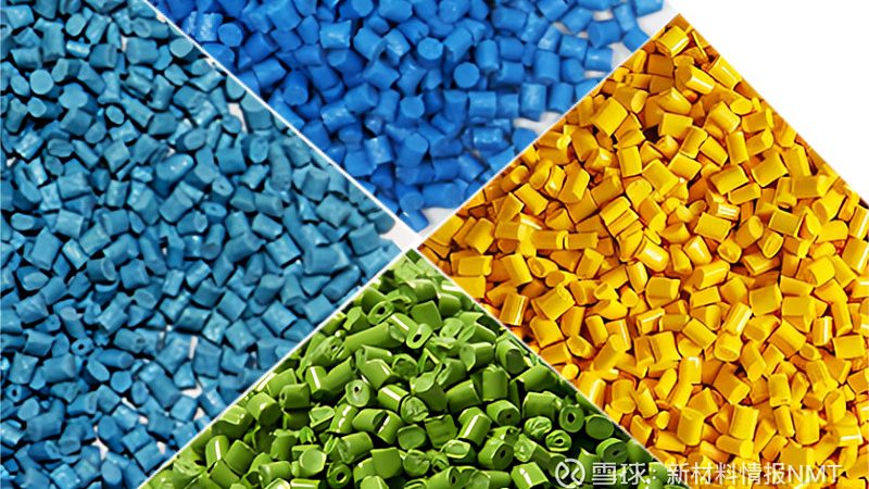 有机化工原料选型：如何准确把握关键参数**